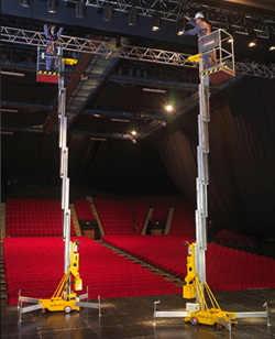 بالابر تک ستون ریلی